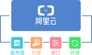 &#36125;&#21338;&#38598;&#22242;&#23448;&#32593;&#40;&#20013;&#22269;&#41;&#23448;&#26041;&#32593;&#31449;